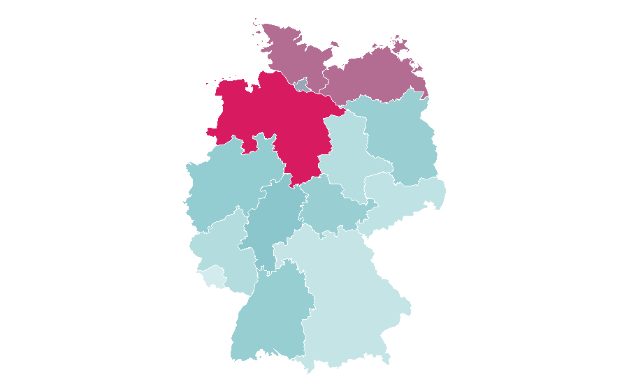 Affinity by region — Montez, Germany