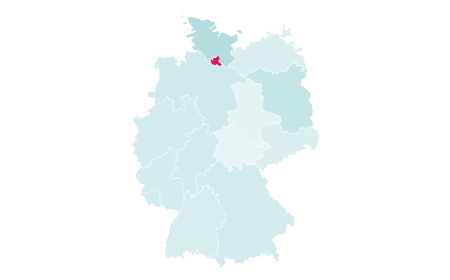 Affinity by region — M.O.P., Germany