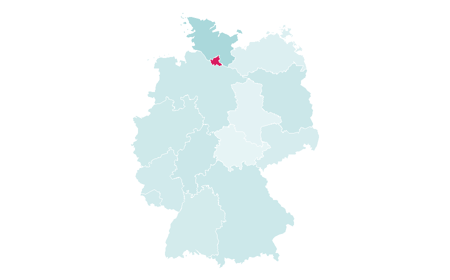 Affinity by region — Mop, Germany