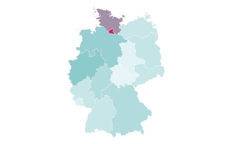 Affinity by region — Mordlust, Germany