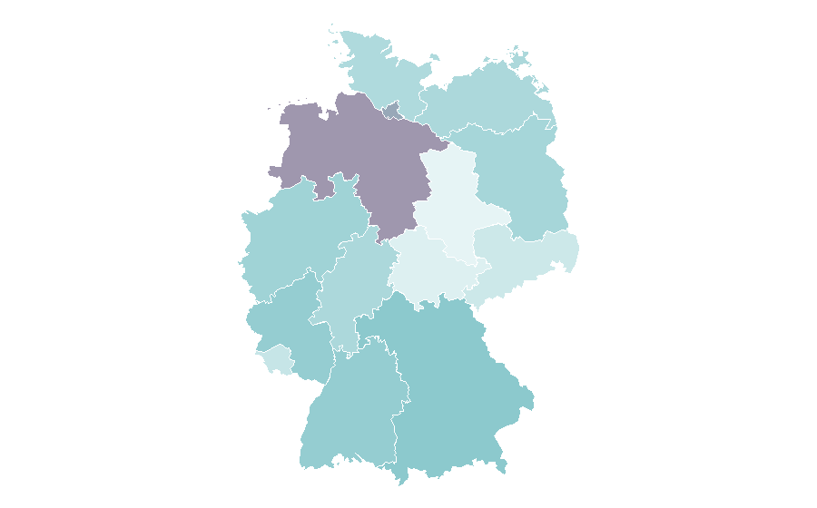 Affinity by region — Moritz Wagner, Germany
