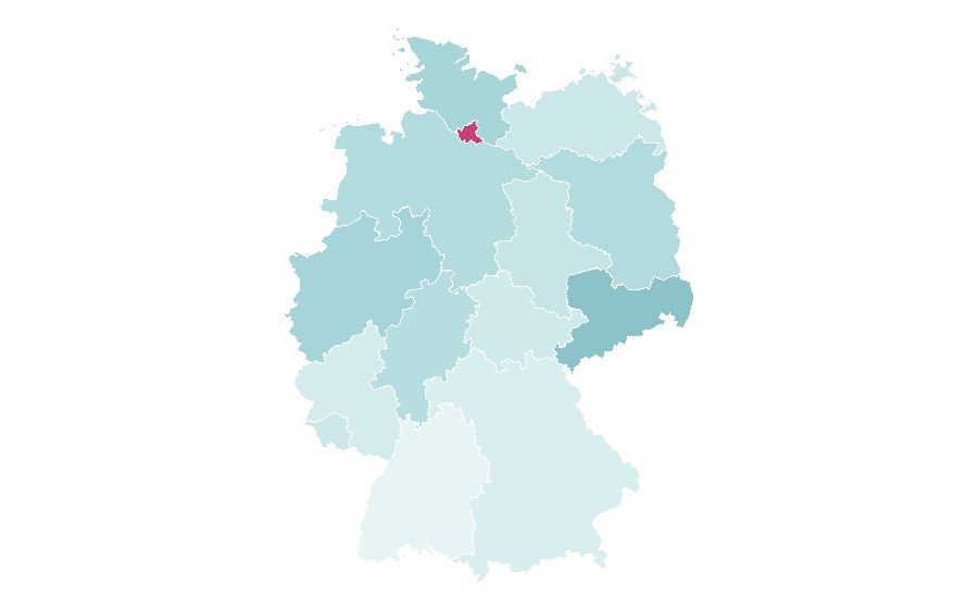 Affinity by region — Morrissey, Germany