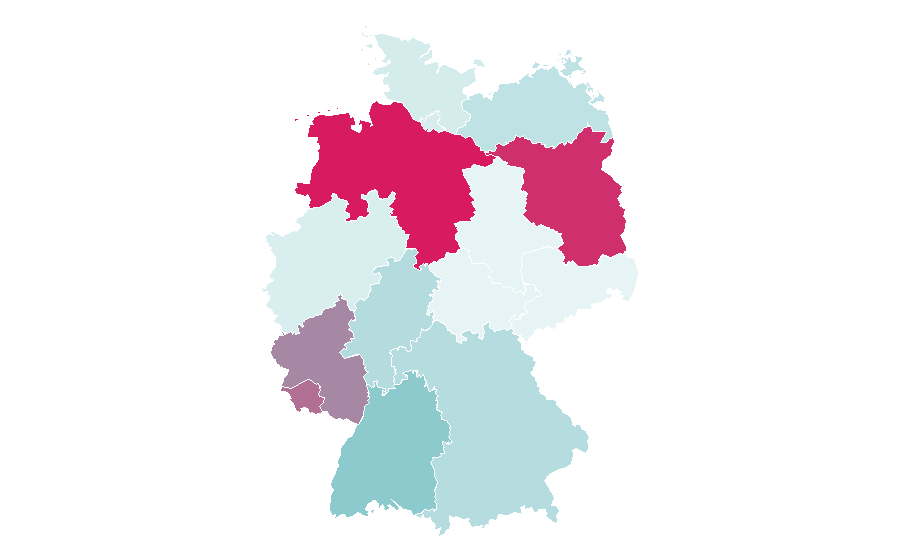 Affinity by region — Mosquito, Germany