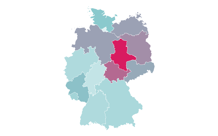 Affinité par région — Motatos, Allemagne