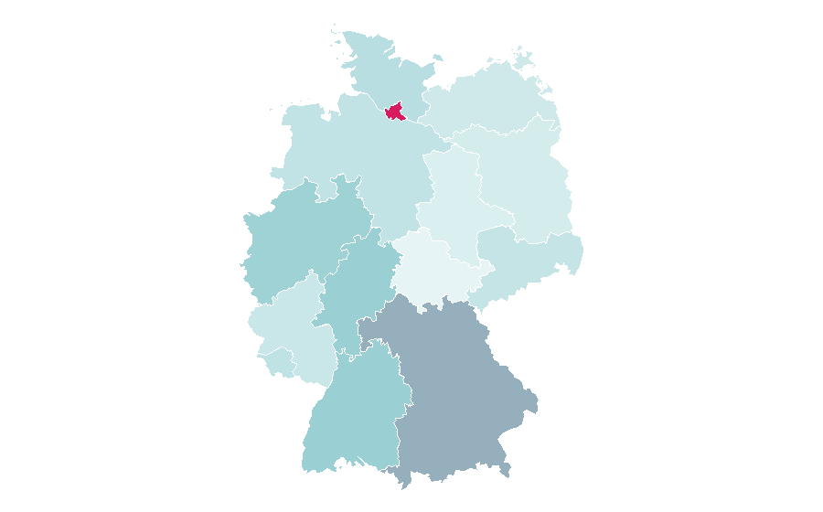 Affinity by region — Motel One, Germany