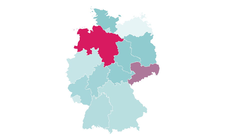 Affinity by region — Motherboard, Germany