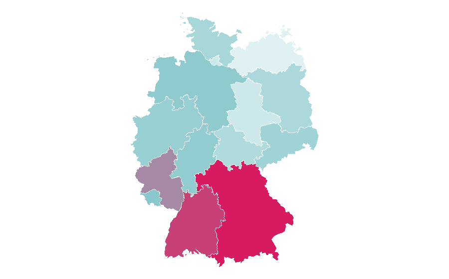 Affinity by region — Moto Guzzi, Germany
