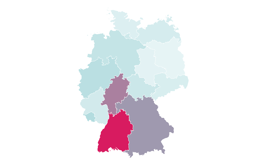 Affinity by region — Motor controller, Germany