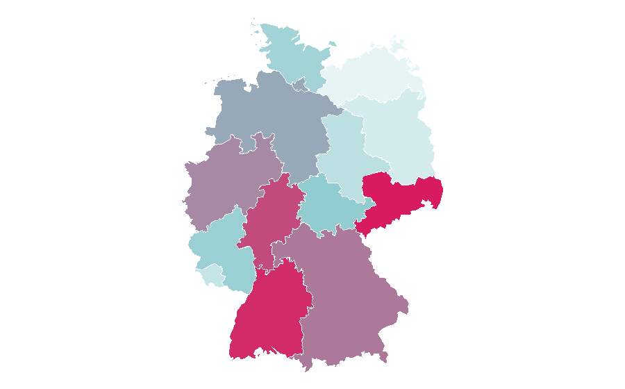 Affinity by region — Motorola, Germany