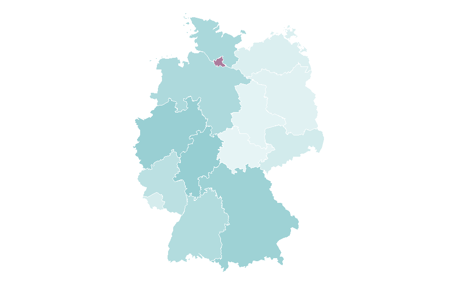 Affinity by region — Motown, Germany