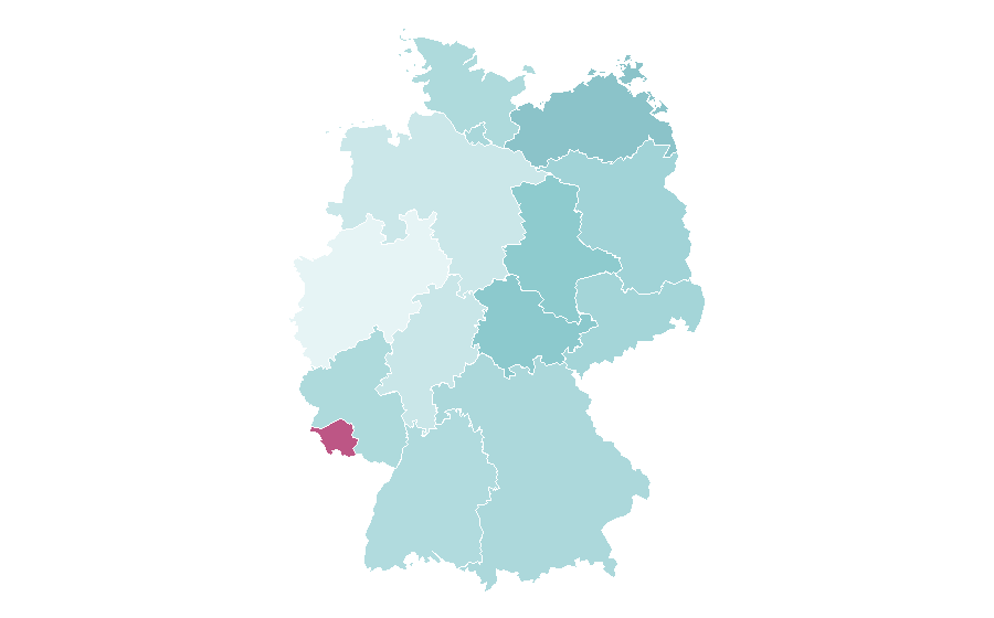 Affinité par région — Mountain bike racing, Allemagne