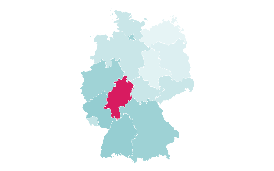 Affinity by region — Mouse, Germany