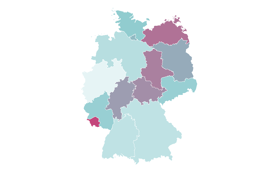 Affinity by region — Mouse (computing), Germany