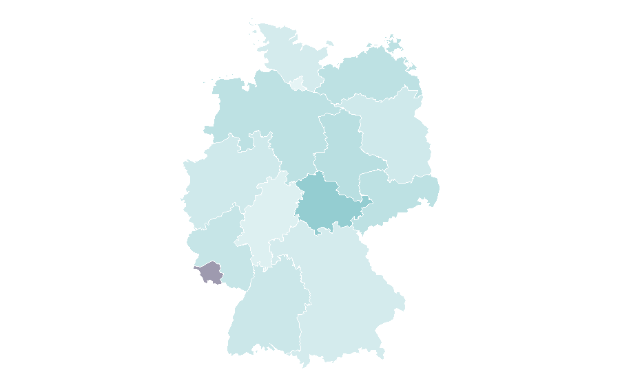 Affinity by region — Movie projector, Germany