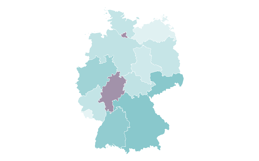 Affinity by region — Mozambique, Germany