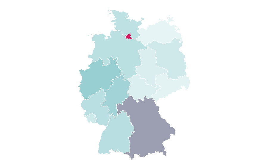 Affinity by region — Mr Marvis, Germany