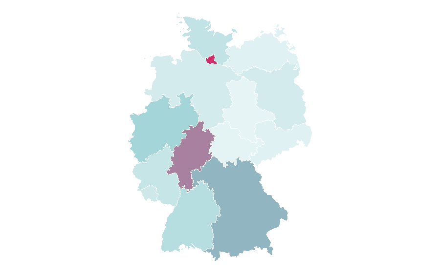 Affinity by region — Mr. Porter, Germany