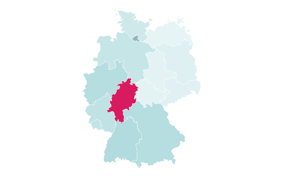 Affinity by region — Mug, Germany