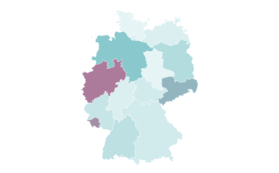 Affinity by region — Multiplayer game, Germany