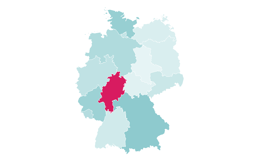 Affinity by region — Multiplayer online battle arena, Germany