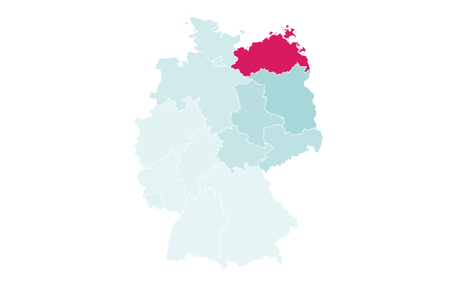 Affinity by region — Müritz, Germany