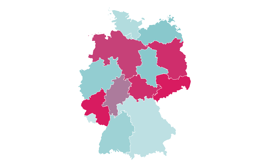 Affinità per regione — Muscle car, Germania