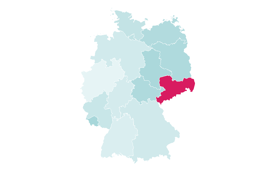 Affinity by region — Museology, Germany