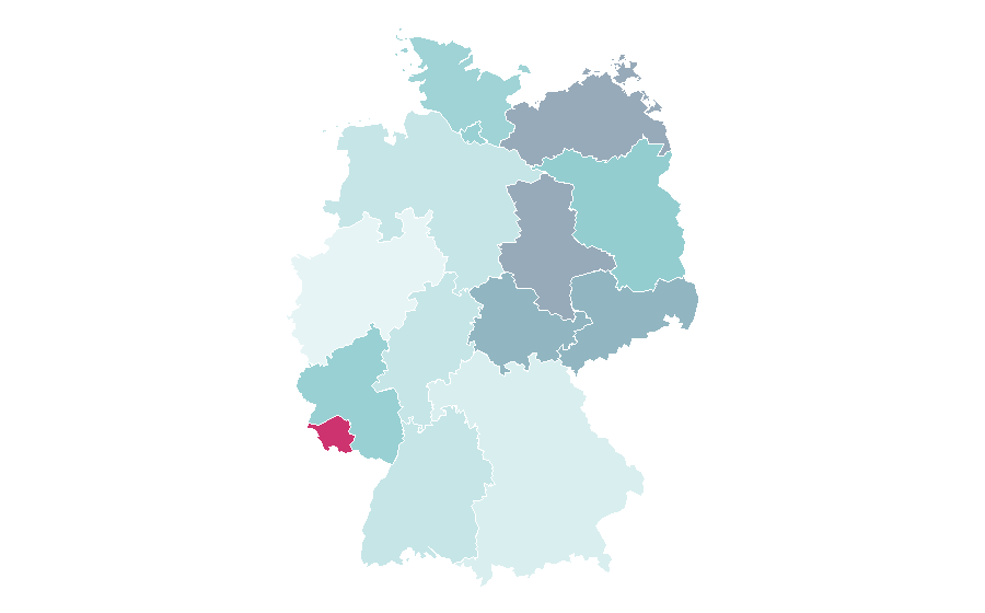 Affinity by region — Music sequencer, Germany