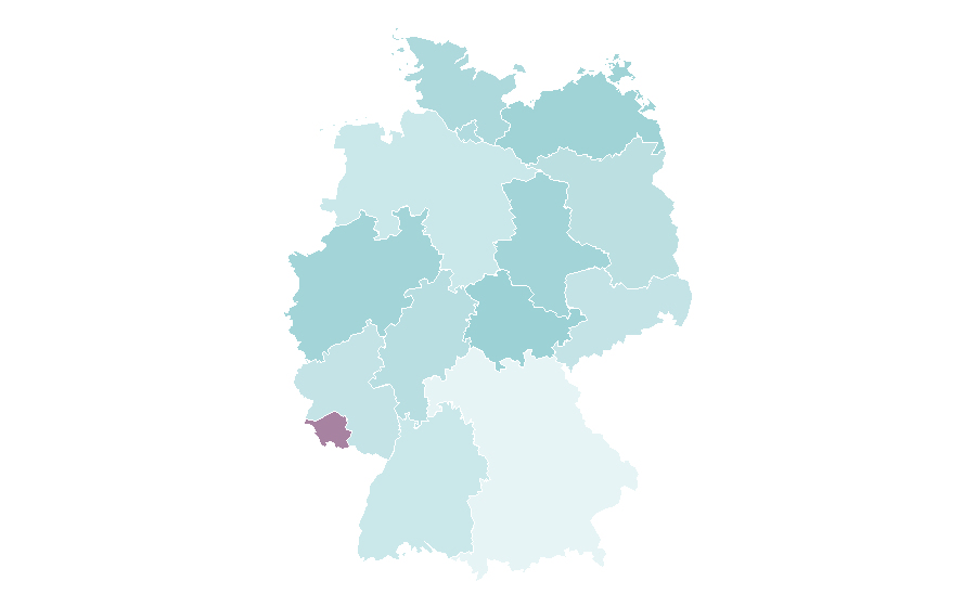 Affinity by region — Music video game, Germany