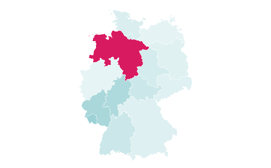 Affinity by region — Musical keyboard, Germany