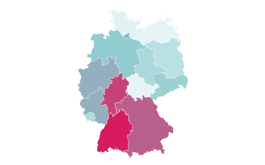 Affinity by region — Mustang, Germany