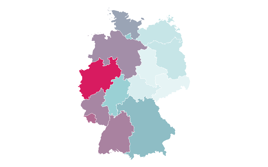 Affinity by region — Musterring, Germany