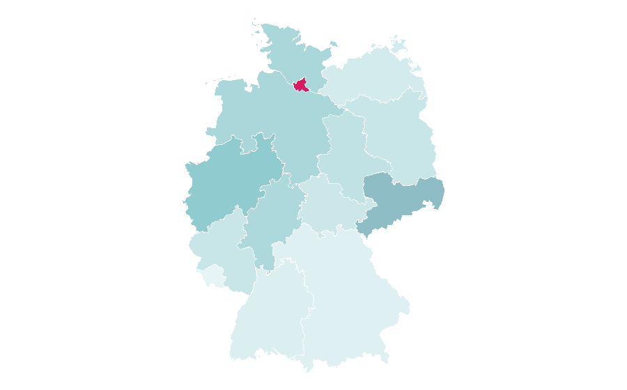 Affinity by region — My Neighbor Totoro, Germany