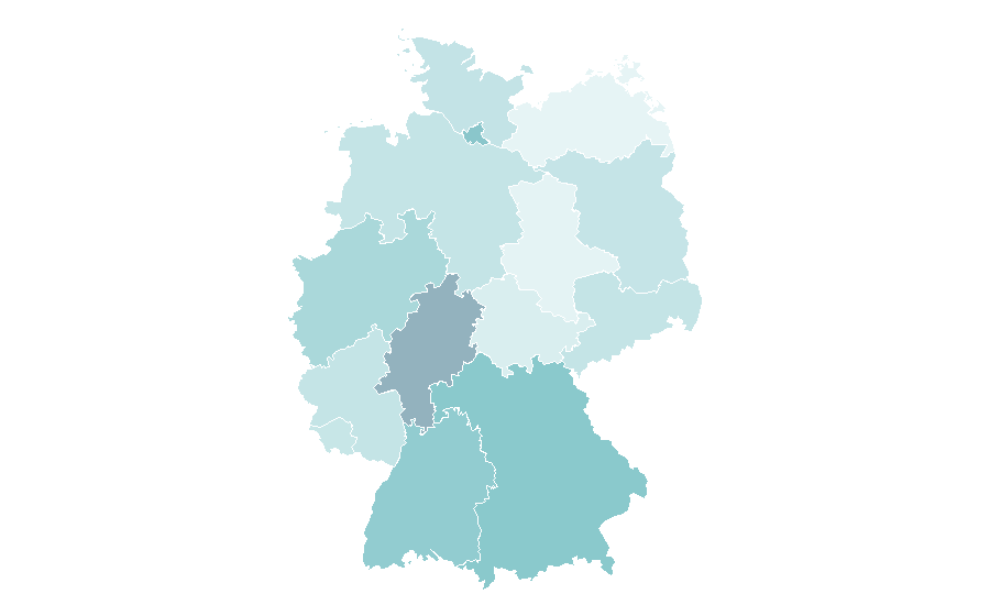 Affinität nach Region — N8N, Deutschland