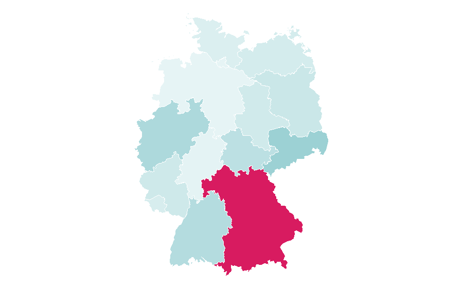 Affinity by region — Nabucco, Germany