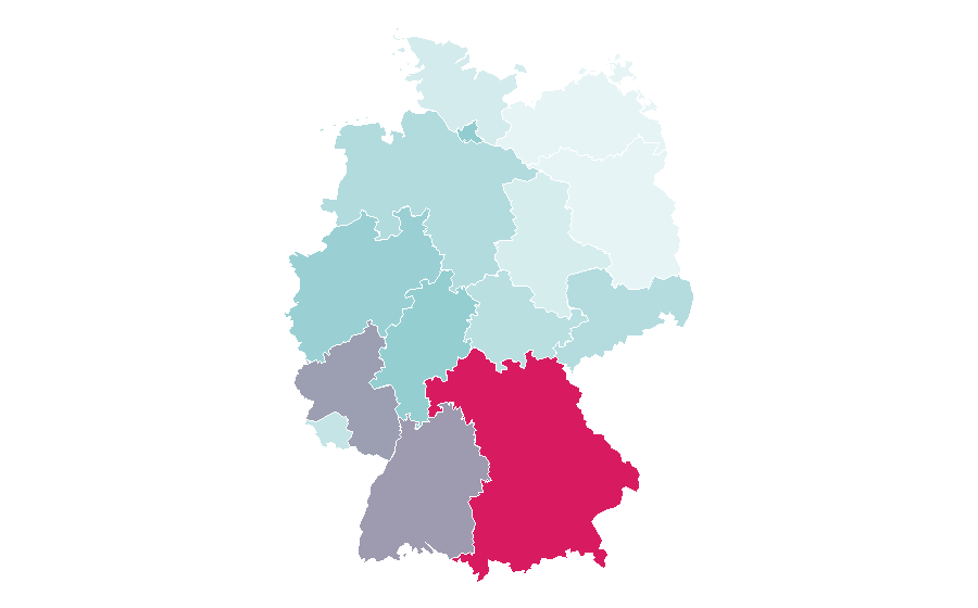 Affinity by region — NASDAQ-100, Germany