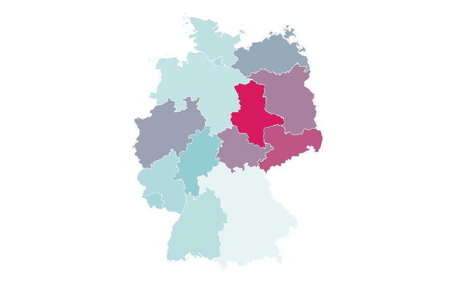 Affinity by region — Nationality, Germany