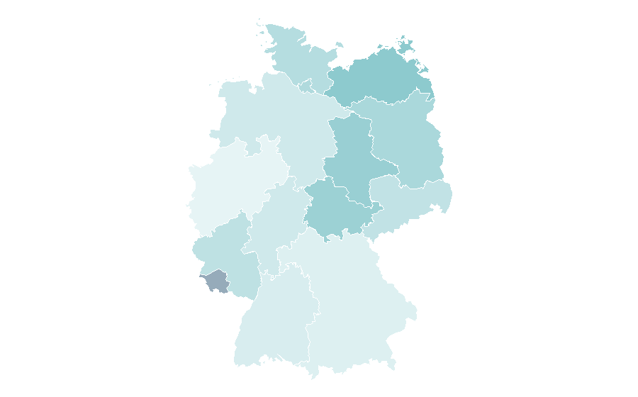 Affinity by region — Natural Beauty, Germany