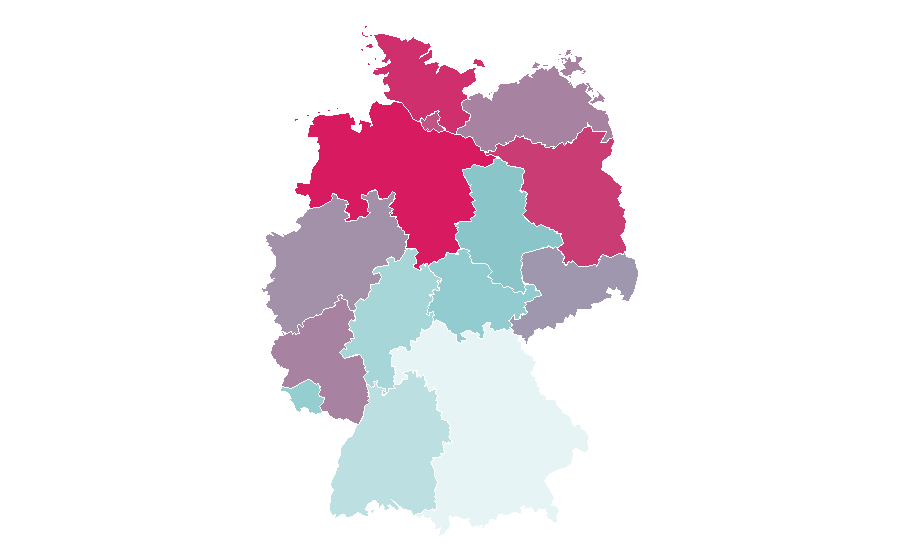 Affinity by region — Natural selection, Germany