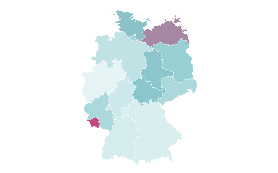 Affinity by region — Nature documentary, Germany