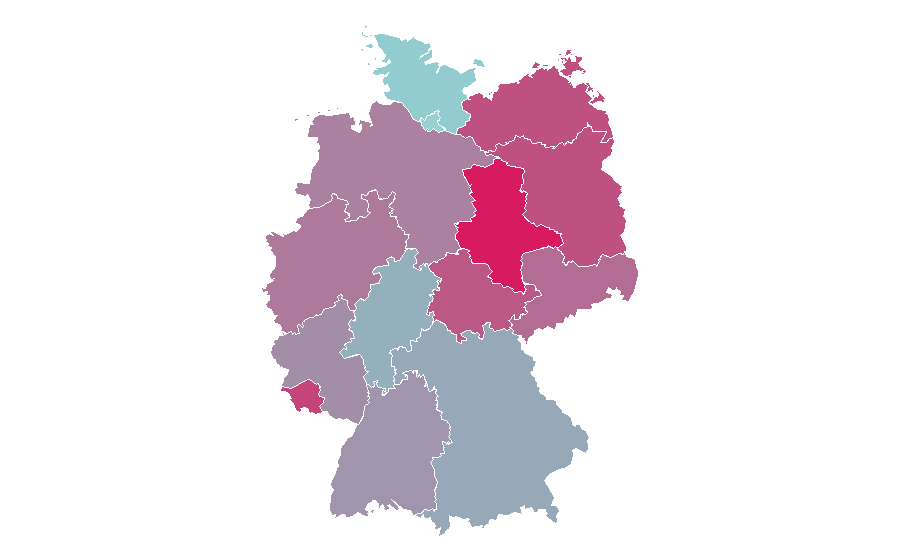 Affinity by region — Navigation, Germany