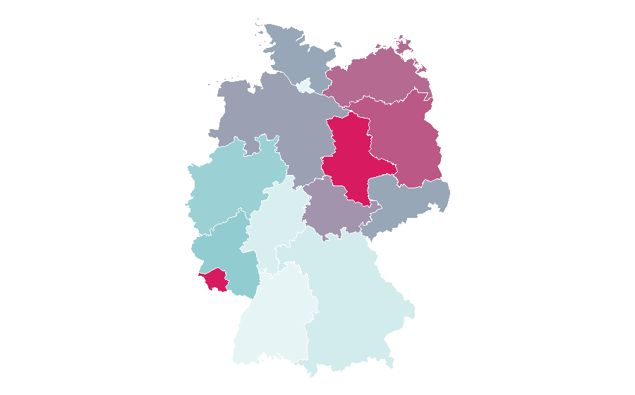 Affinity by region — Navy CIS, Germany