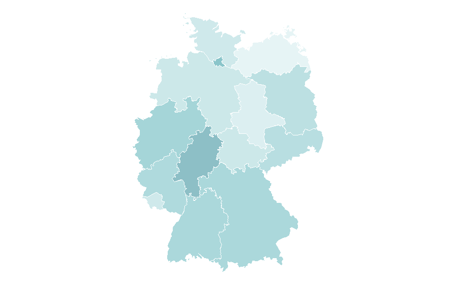 Affinity by region — Nebula, Germany