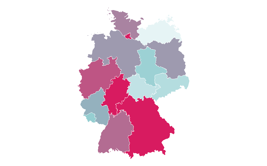 Affinity by region — Neck, Germany