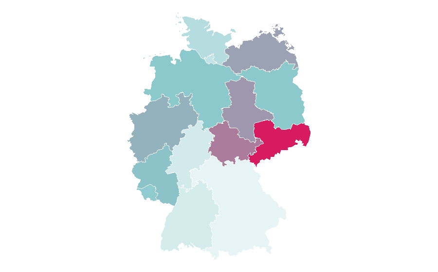 Affinity by region — Needlework, Germany