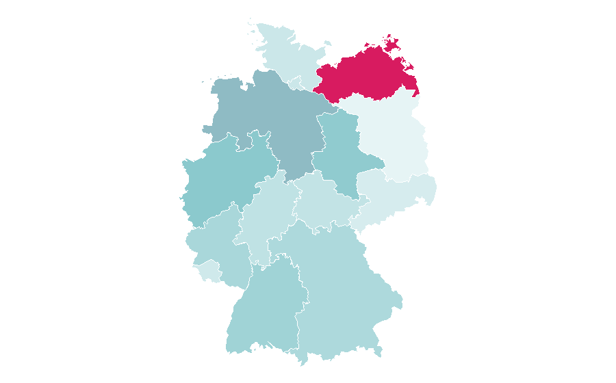 Affinity by region — Neo.bet, Germany