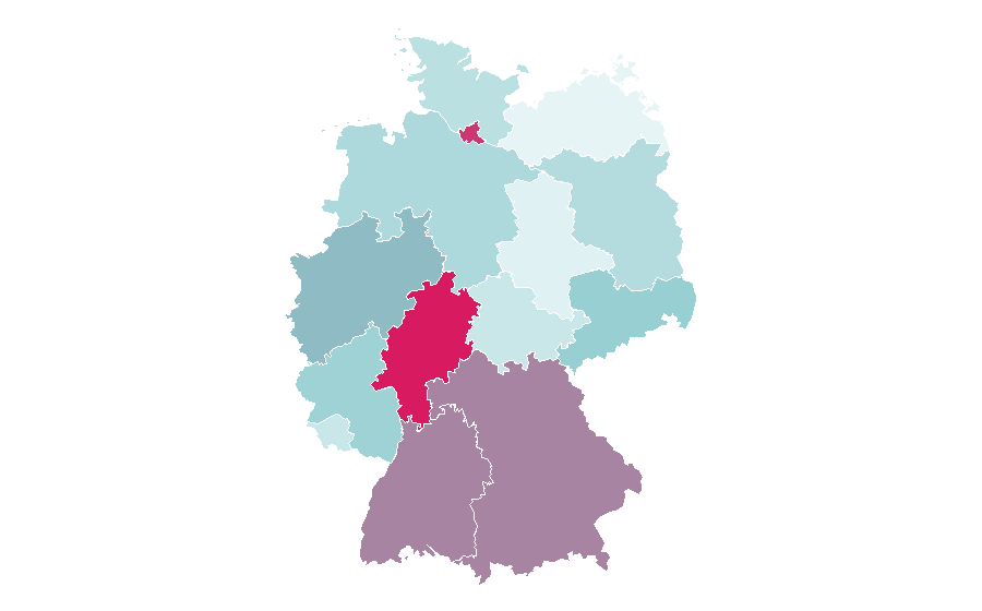 Affinity by region — Nepal, Germany