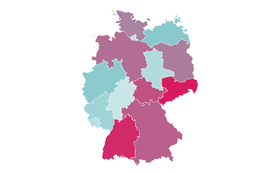 Affinity by region — Nerf, Germany
