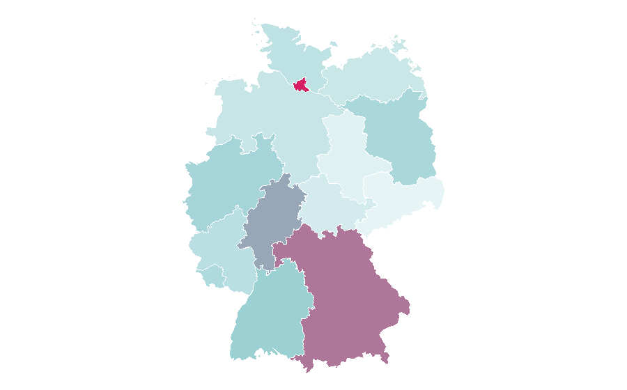 Affinity by region — Net-a-Porter, Germany