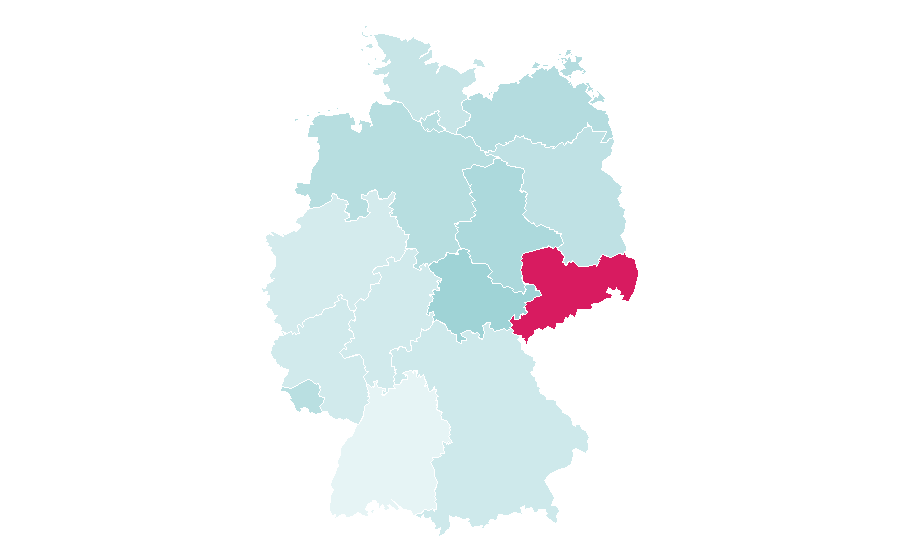 Affinity by region — Neue Deutsche Härte, Germany